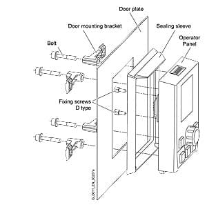 SIEMENS SINAMICS, G120 DOOR MOUNTING KIT IP55/ UL TYPE 12 FOR INTELLIGENT OPERATOR PANEL IOP (IP54), IOP-2 (IP55) AND BASIC OPERATOR PANEL BOP-2 (IP55); CONTAINS SEAL FIXING ACCESSORIES AND CONNECTING CABLE (5 M)